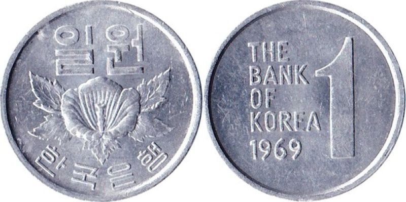 1-won-bang-bao-nhieu-tien-viet