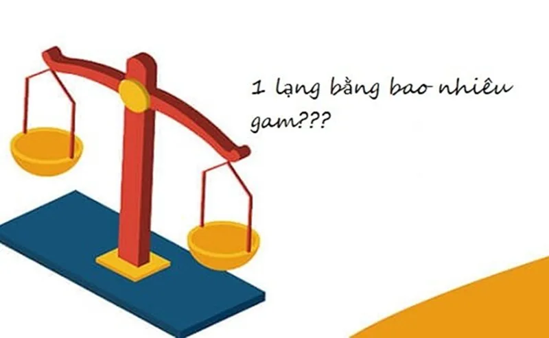 1 lang bang bao nhieu gram